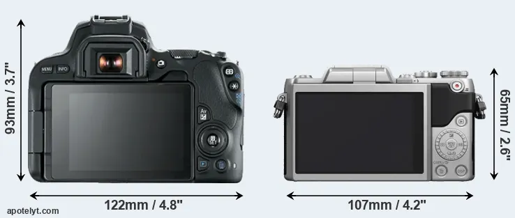Comparison SL2 or GF7 rear