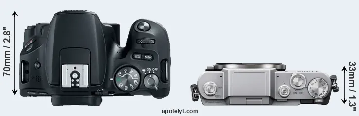 Compare SL2 versus GF7 top