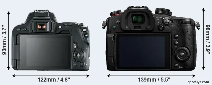Comparison SL2 or GH5s rear