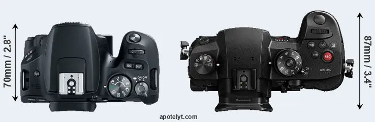 Compare SL2 versus GH5s top