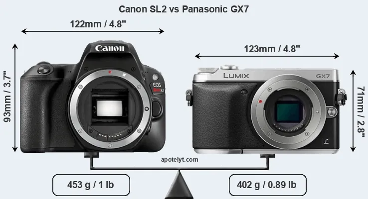 Size Canon SL2 vs Panasonic GX7
