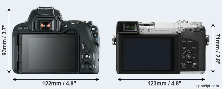 Comparison SL2 or GX7 rear