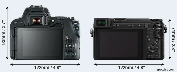 Comparison SL2 or GX85 rear