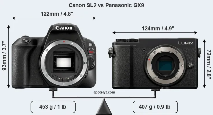 Size Canon SL2 vs Panasonic GX9