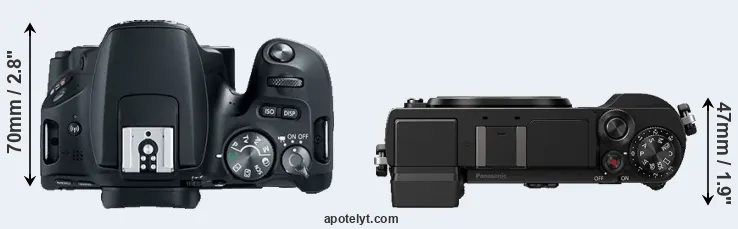 Compare SL2 versus GX9 top