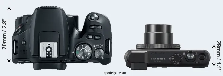 Compare SL2 versus LF1 top