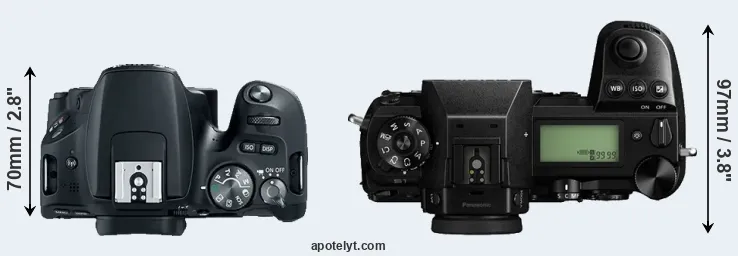 Compare SL2 versus S1 top