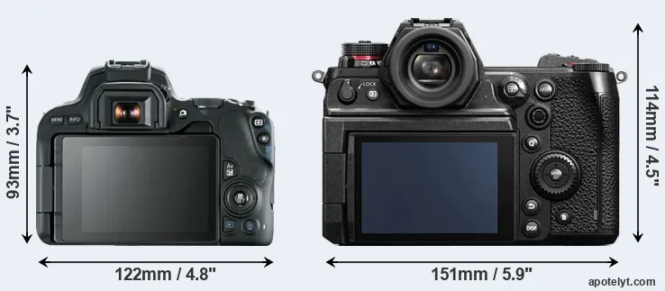 Comparison SL2 or S1H rear