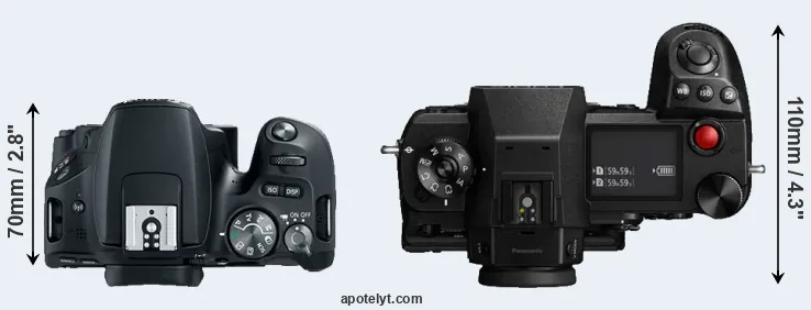Compare SL2 versus S1H top