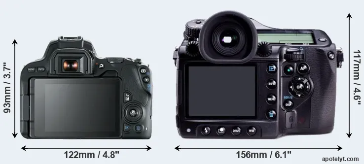 Comparison SL2 or 645D rear