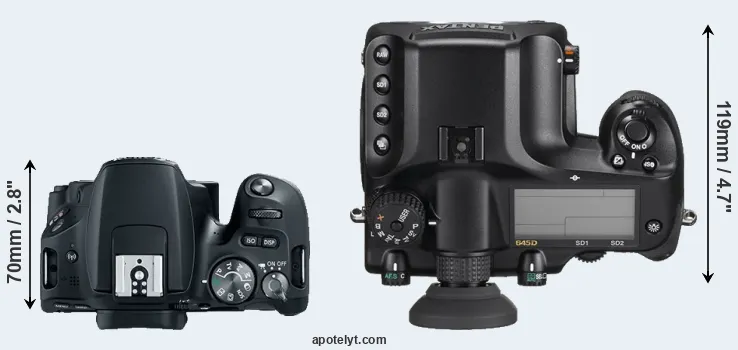 Compare SL2 versus 645D top