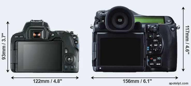 Comparison SL2 or 645Z rear
