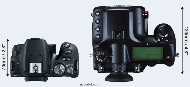 Compare SL2 versus 645Z top