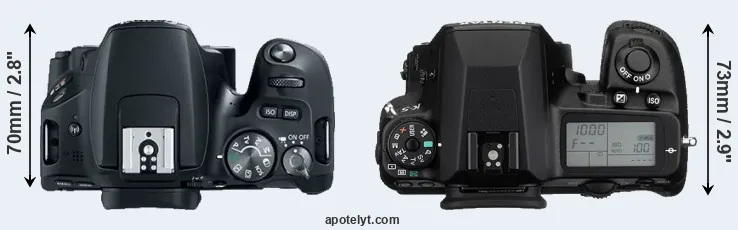 Compare SL2 versus K-5 top