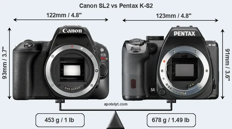 Size Canon SL2 vs Pentax K-S2