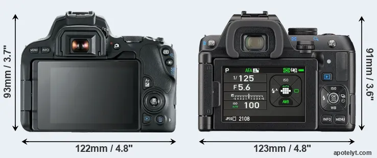 Comparison SL2 or K-S2 rear