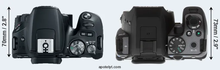 Compare SL2 versus K-S2 top