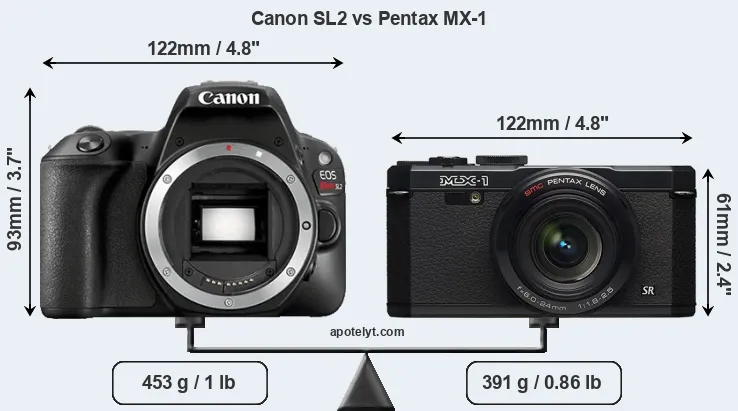 Size Canon SL2 vs Pentax MX-1