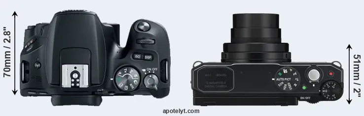 Compare SL2 versus MX-1 top