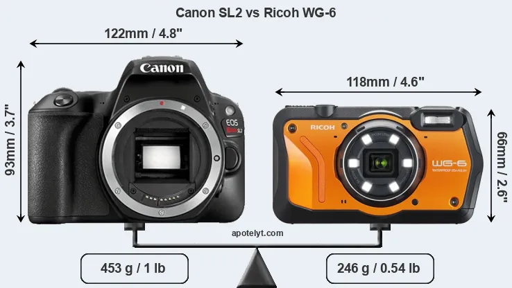 Size Canon SL2 vs Ricoh WG-6