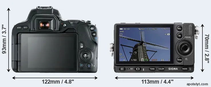 Comparison SL2 or fp rear