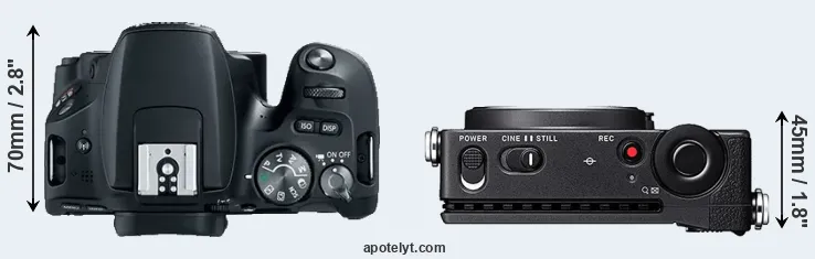 Compare SL2 versus fp top