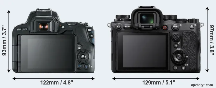 Comparison SL2 or A1 rear