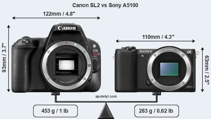 Size Canon SL2 vs Sony A5100