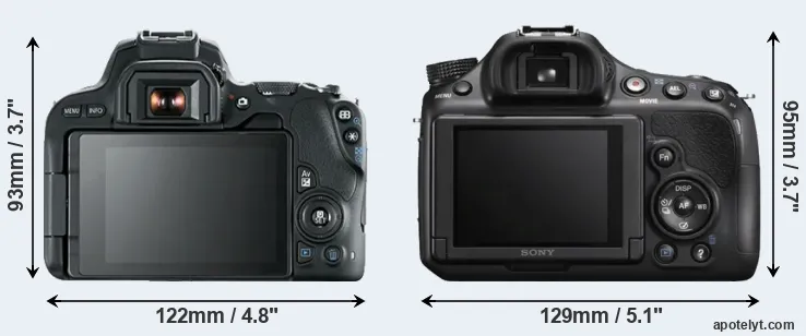 Comparison SL2 or A58 rear