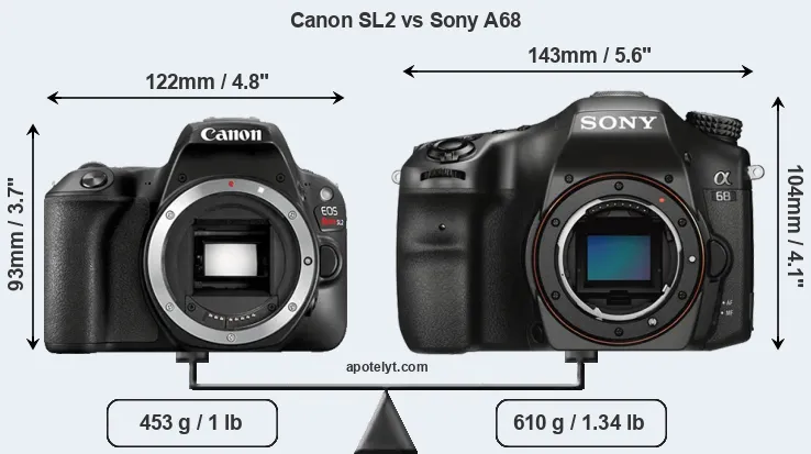 Size Canon SL2 vs Sony A68