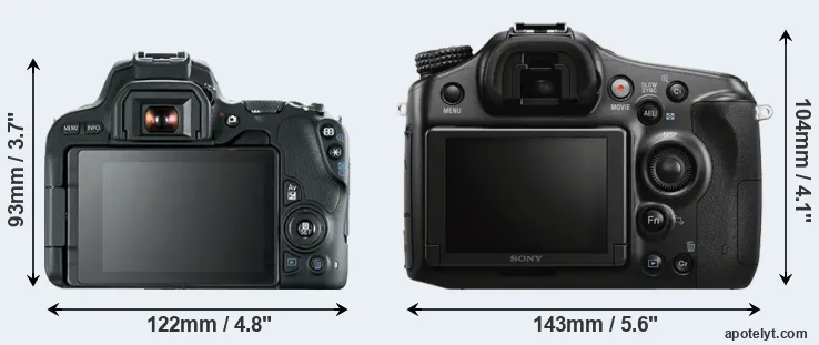 Comparison SL2 or A68 rear