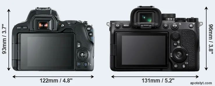 Comparison SL2 or A7 IV rear