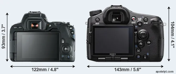 Comparison SL2 or A77 II rear