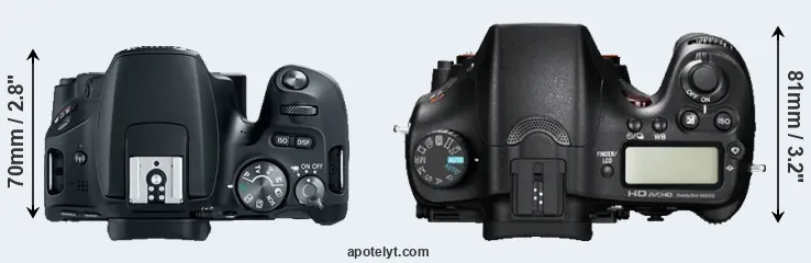 Compare SL2 versus A77 top