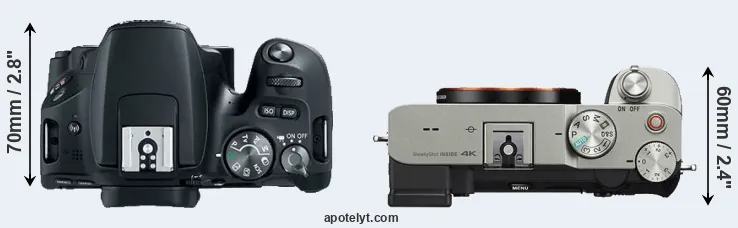 Compare SL2 versus A7C top
