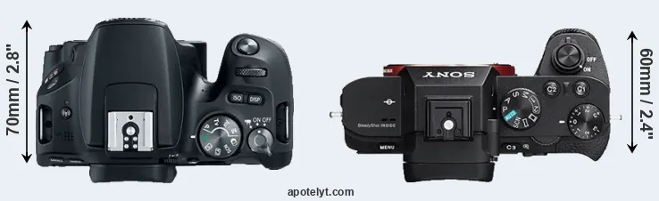 Compare SL2 versus A7R II top