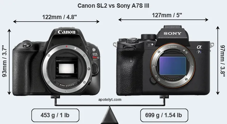 Size Canon SL2 vs Sony A7S III