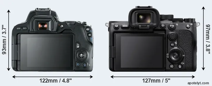 Comparison SL2 or A7S III rear