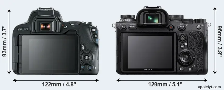 Comparison SL2 or A9 II rear