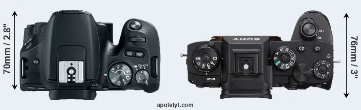 Compare SL2 versus A9 II top