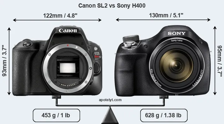Size Canon SL2 vs Sony H400
