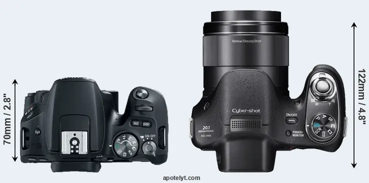 Compare SL2 versus H400 top