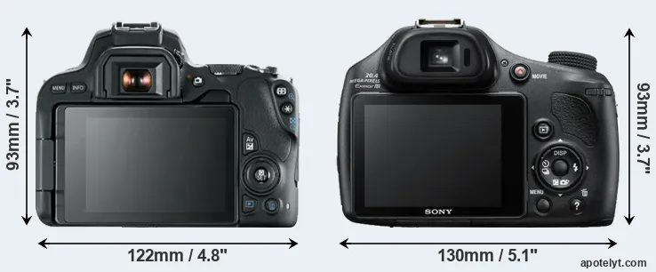 Comparison SL2 or HX400V rear