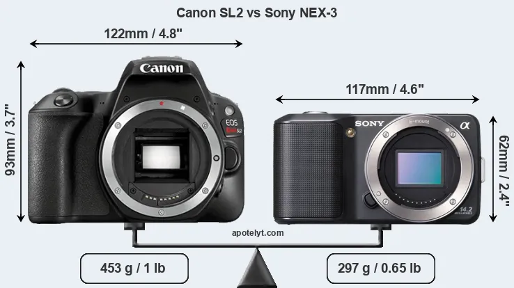 Size Canon SL2 vs Sony NEX-3