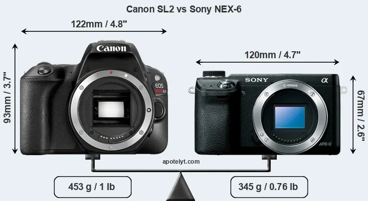 Size Canon SL2 vs Sony NEX-6