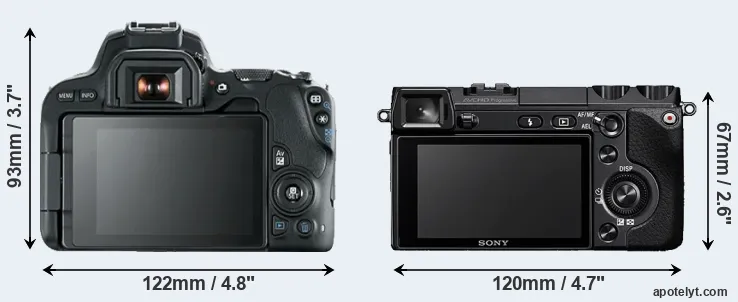 Comparison SL2 or NEX-7 rear