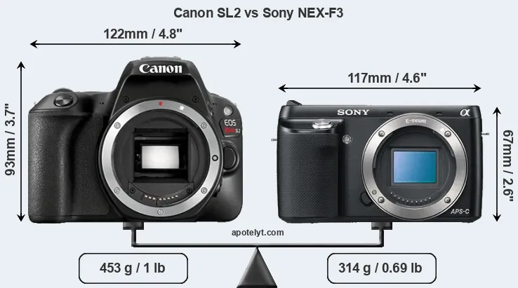 Size Canon SL2 vs Sony NEX-F3