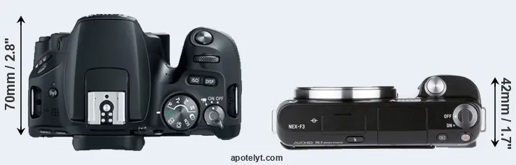 Compare SL2 versus NEX-F3 top