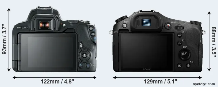 Comparison SL2 or RX10 II rear