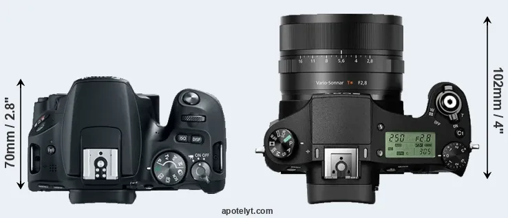 Compare SL2 versus RX10 II top